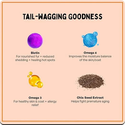 Furlicks Skin & Coat Oral Supplement for Dogs & Cats ( pack of 20 )